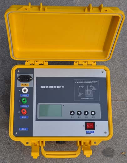Megohmmeter